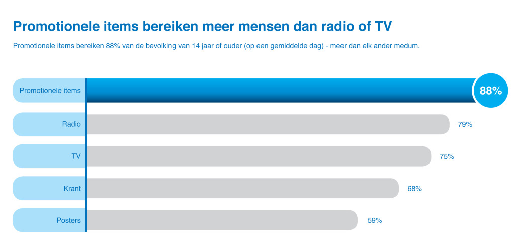 pppradiotv